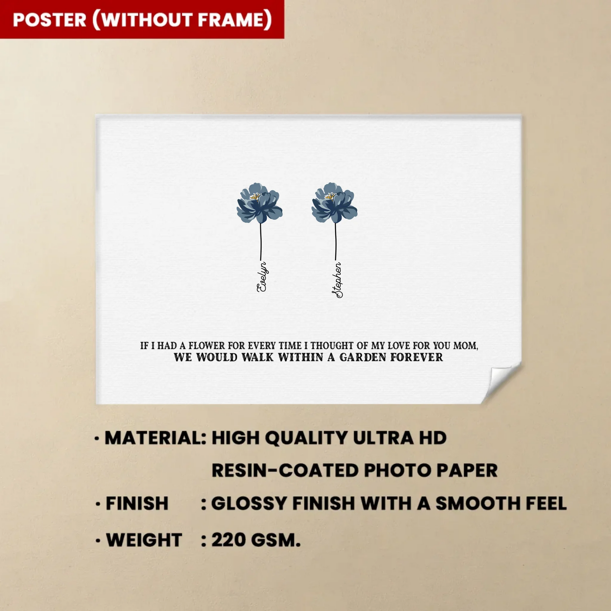 Poster(without-frame)