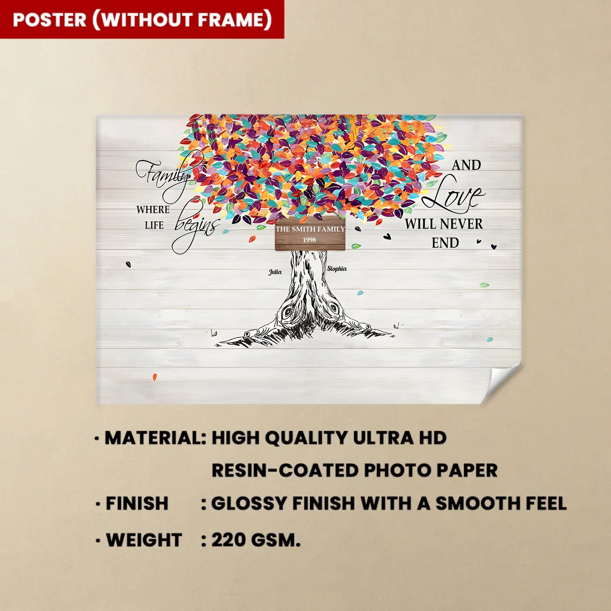 Poster(without-frame)