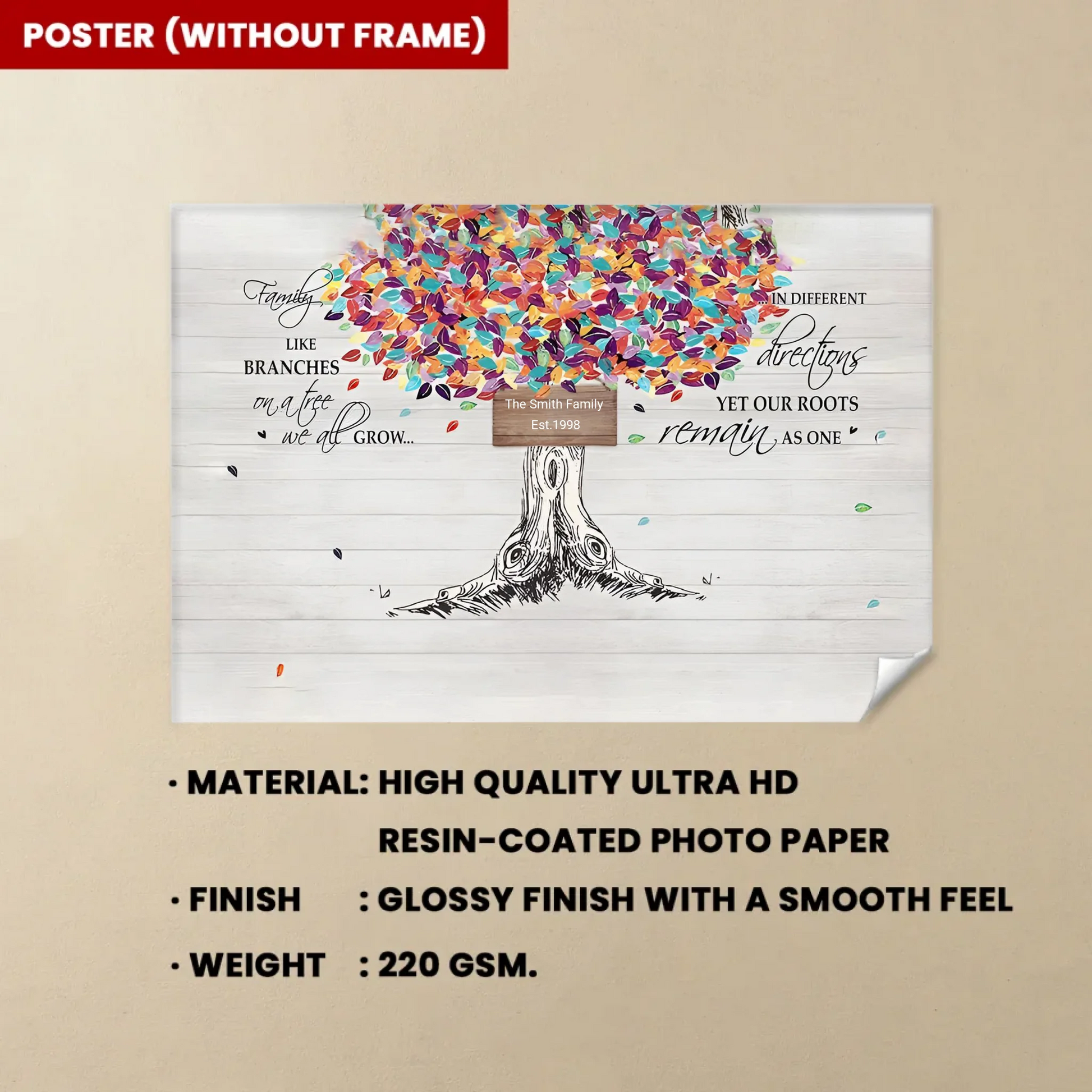 Poster(without-frame)