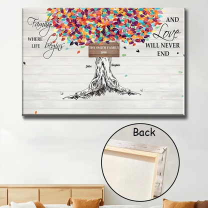 Framed Canvas