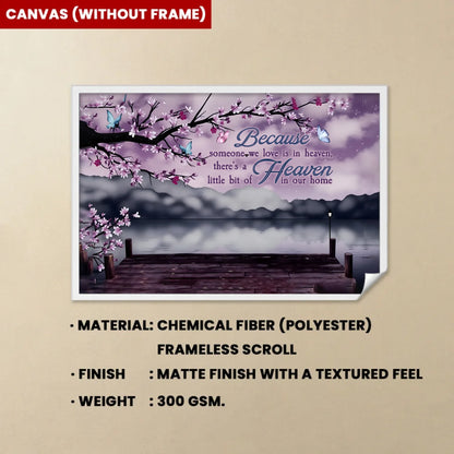 Canvas(without-frame)