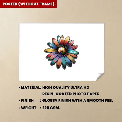 Poster(without-frame)