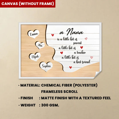 Canvas(without-frame)