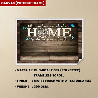 Canvas(without-frame)