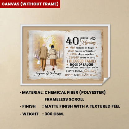 Canvas(without-frame)